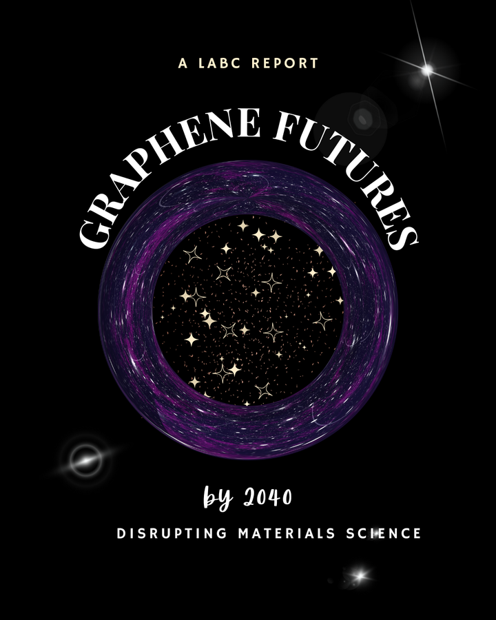 Graphene Futures: Disrupting Materials Science by 2040