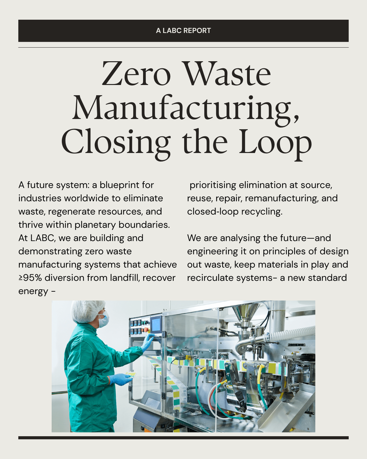 Zero Waste Manufacturing: Closing the Loop